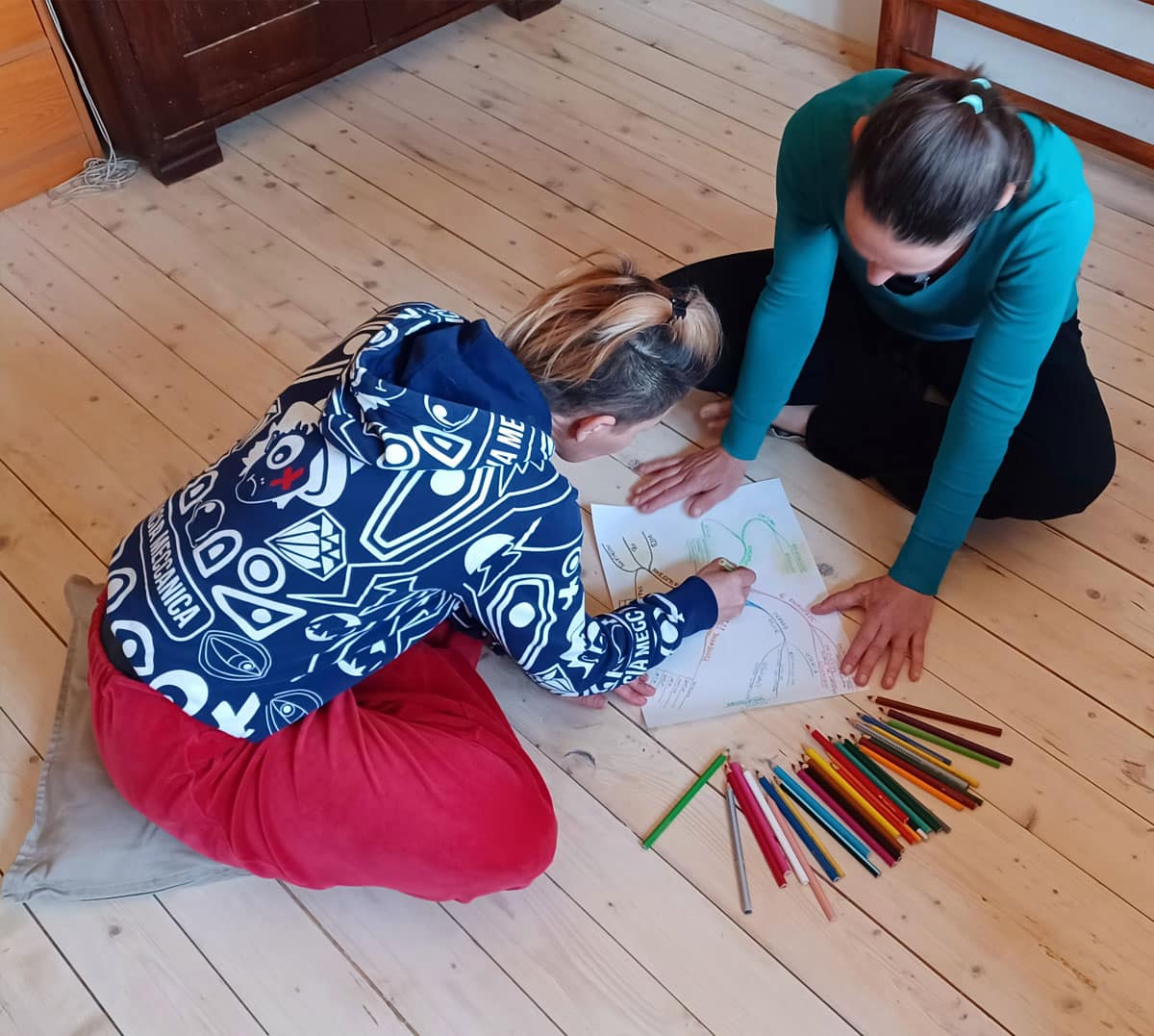 Osoba izrađuje mentalnu mapu na Vedro konzultaciji Poslovna svjesnost: Izrada mentalne mape